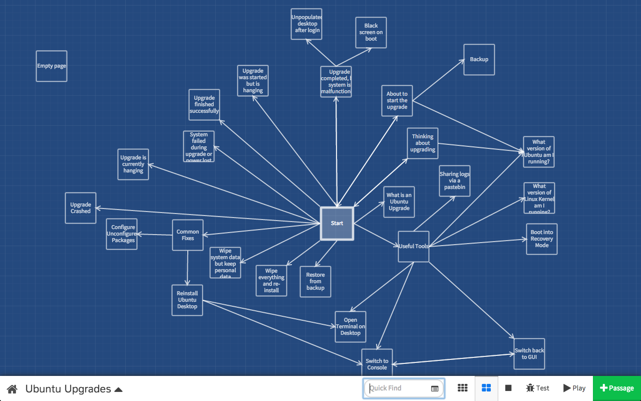 Twine screenshot