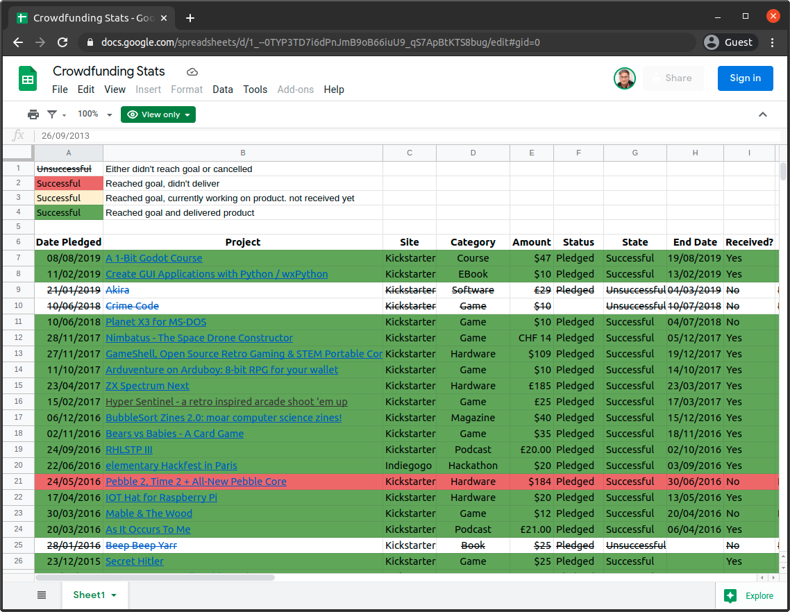 Spreadsheet