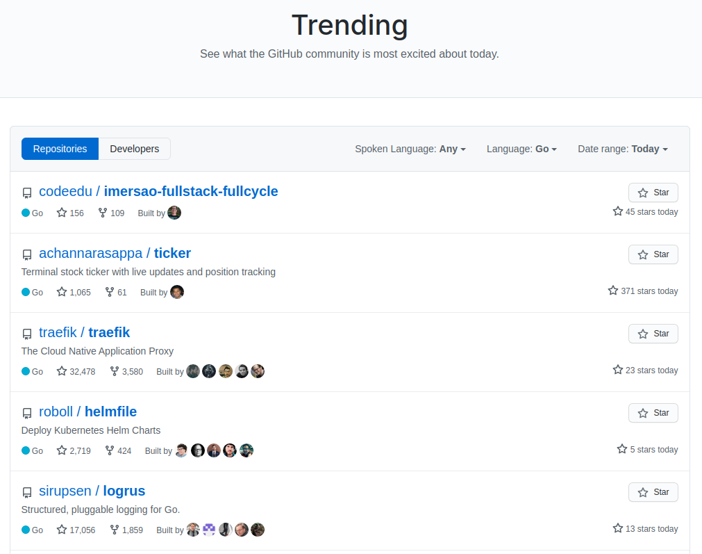 Trending Go Projects