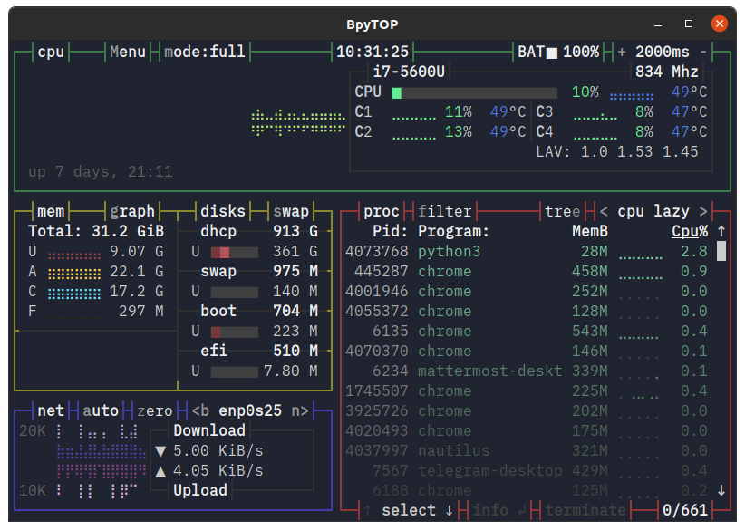 bpytop